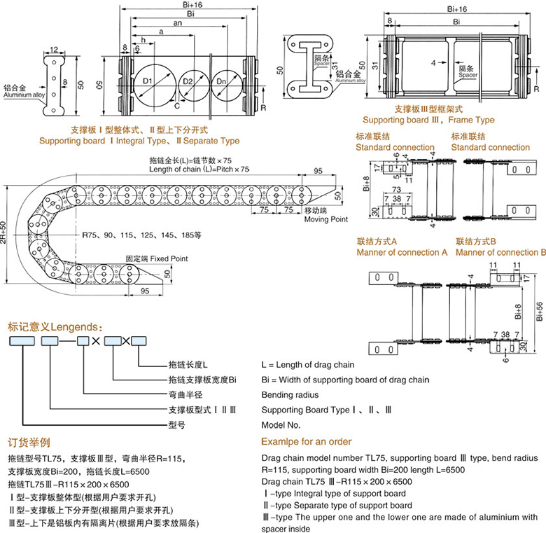 TL75型钢制拖链安装尺寸图介绍.jpg