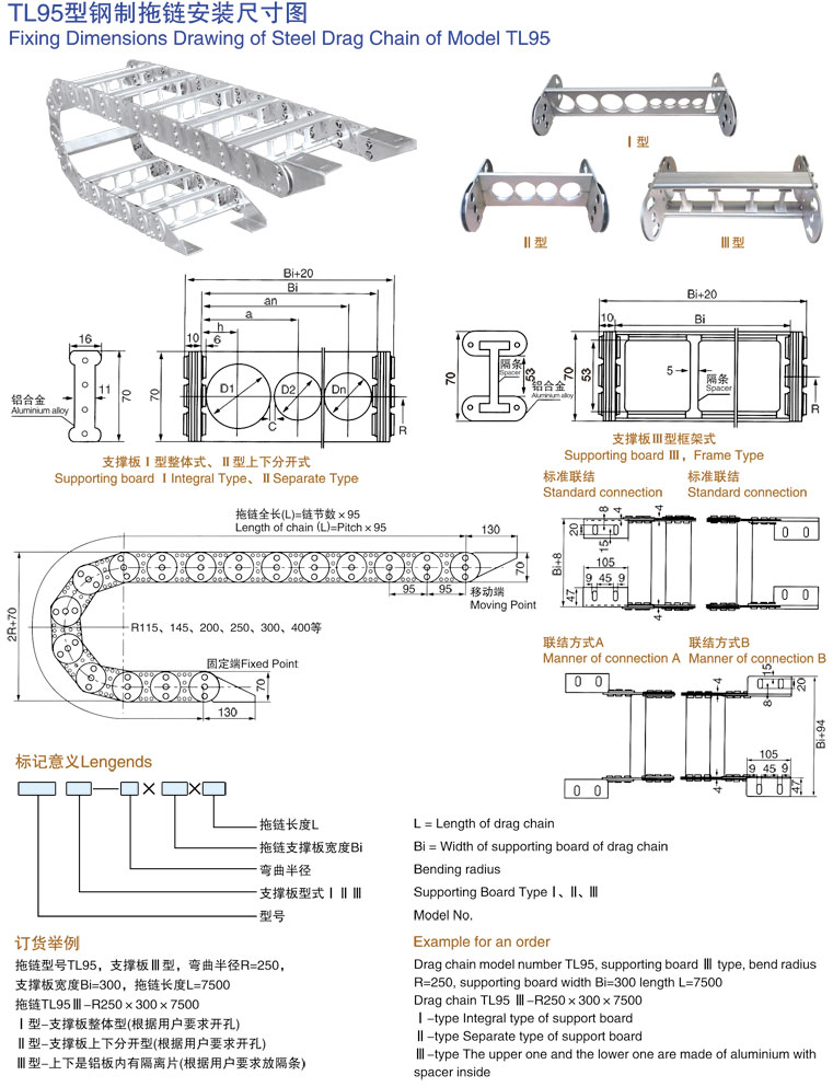 TL95型钢制拖链安装尺寸图介绍.jpg