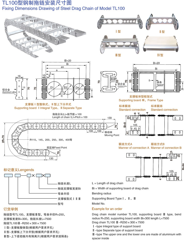 TL100型钢制拖链安装尺寸图介绍.jpg