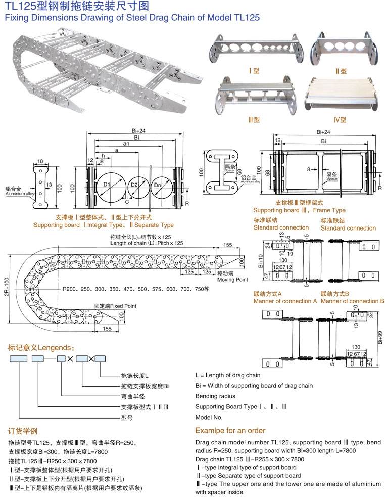 TL125型钢制拖链安装尺寸图介绍.jpg