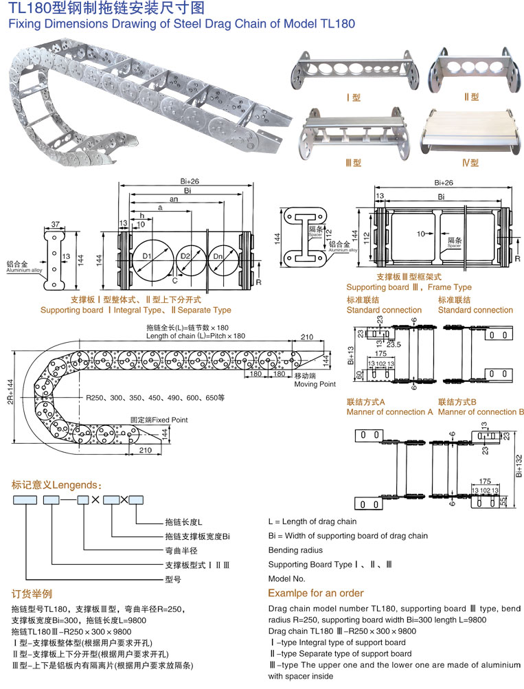 TL180型钢制拖链安装尺寸图介绍.jpg