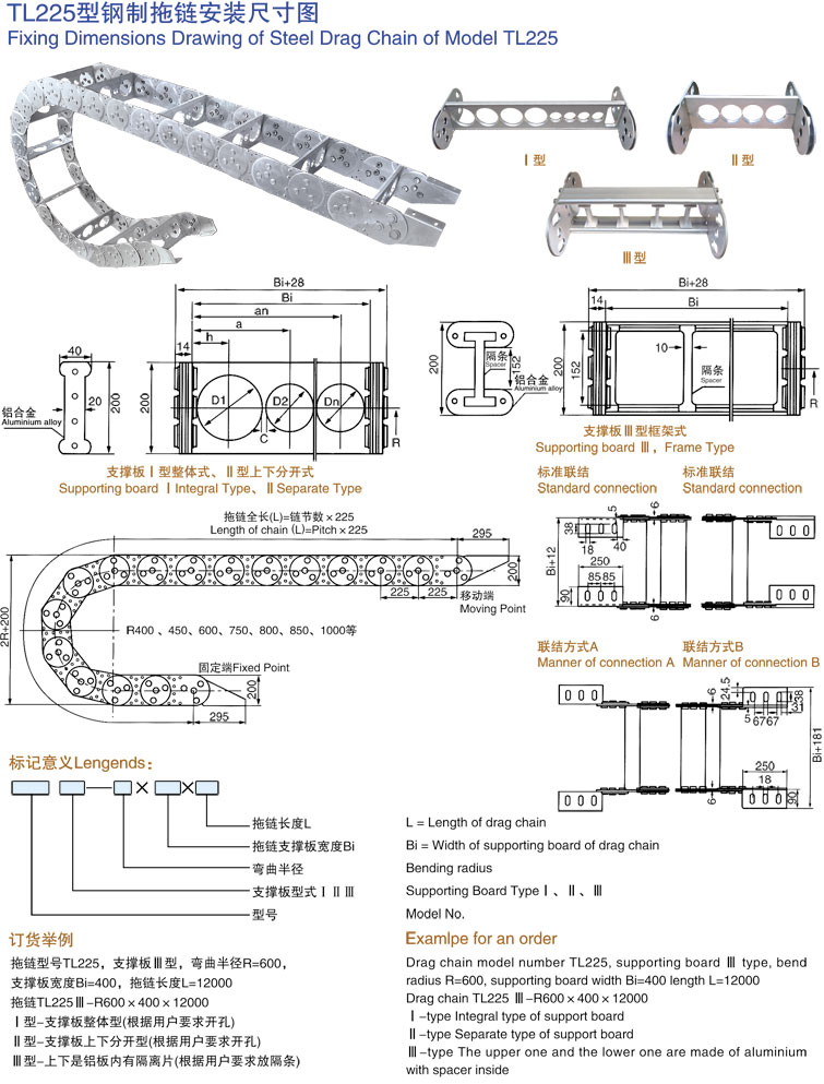 TL225型钢制拖链安装尺寸图介绍.jpg