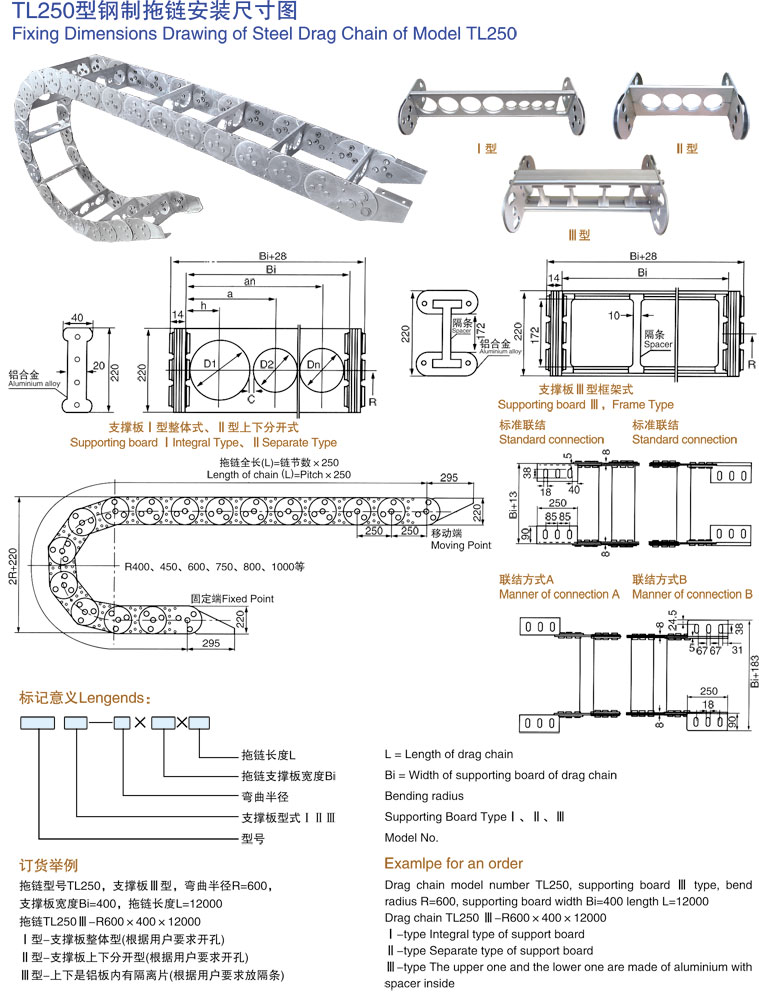 TL250型钢制拖链安装尺寸图介绍.jpg