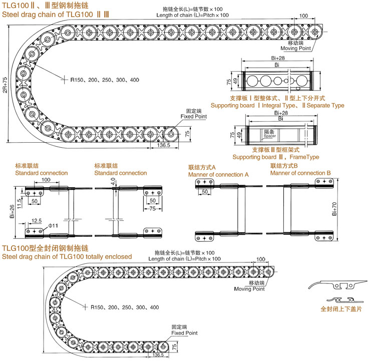 TLG100型钢制拖链介绍.jpg