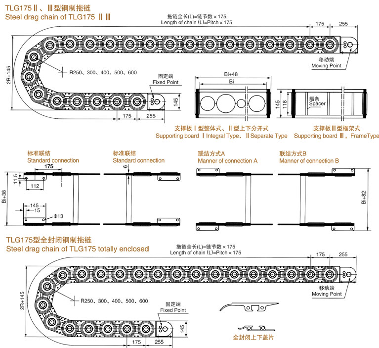 TLG175型钢制拖链介绍.jpg
