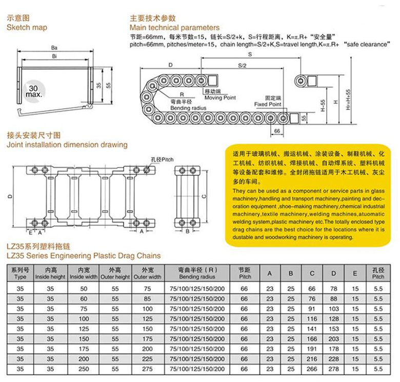 LZ35系列桥式塑料拖链介绍.jpg