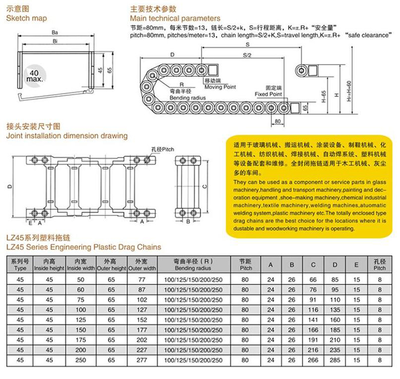 LZ45系列桥式塑料拖链介绍.jpg